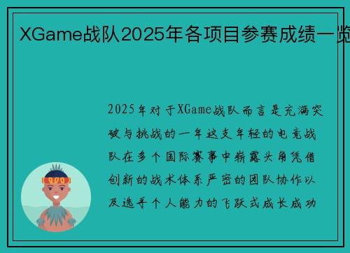 XGame战队2025年各项目参赛成绩一览